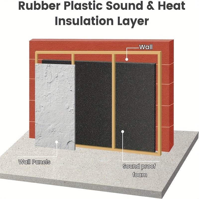 Self-Adhesive Black Foam Insul - Acoustic Foam Panels Soundproof review and price