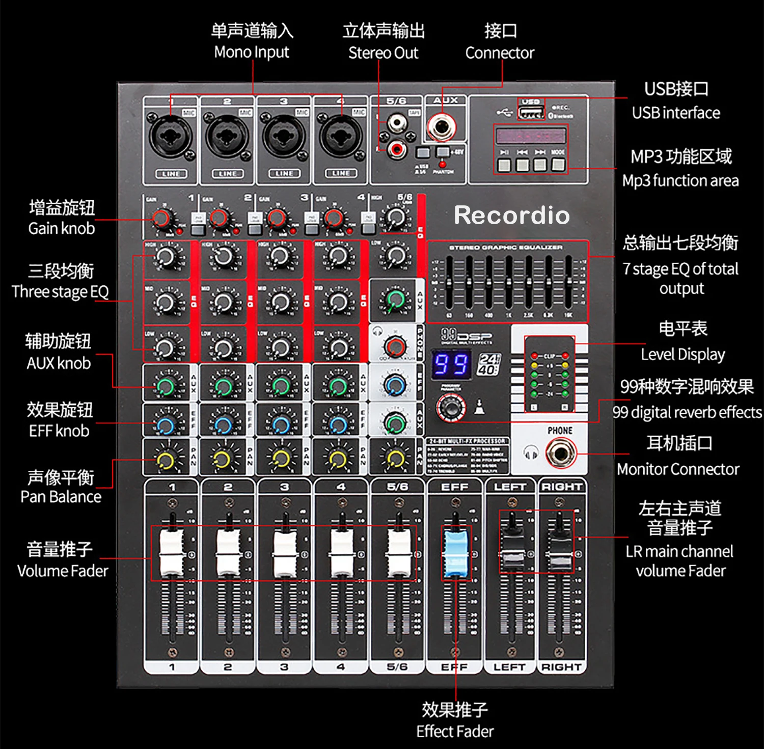 GAX-GB8 Portable 8-Channel Aud - Audio Interface Usb 8 Channel review and price