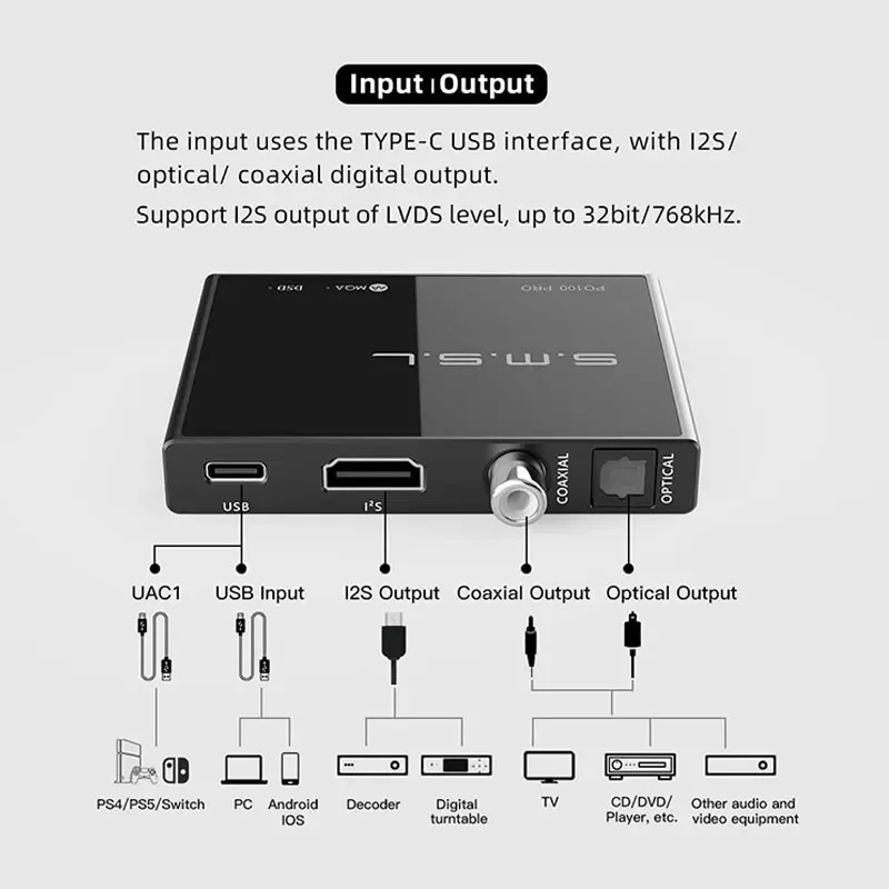 SMSL PO100 PRO Audio Decoder U - Audio Interface Usb 8 Channel review and price