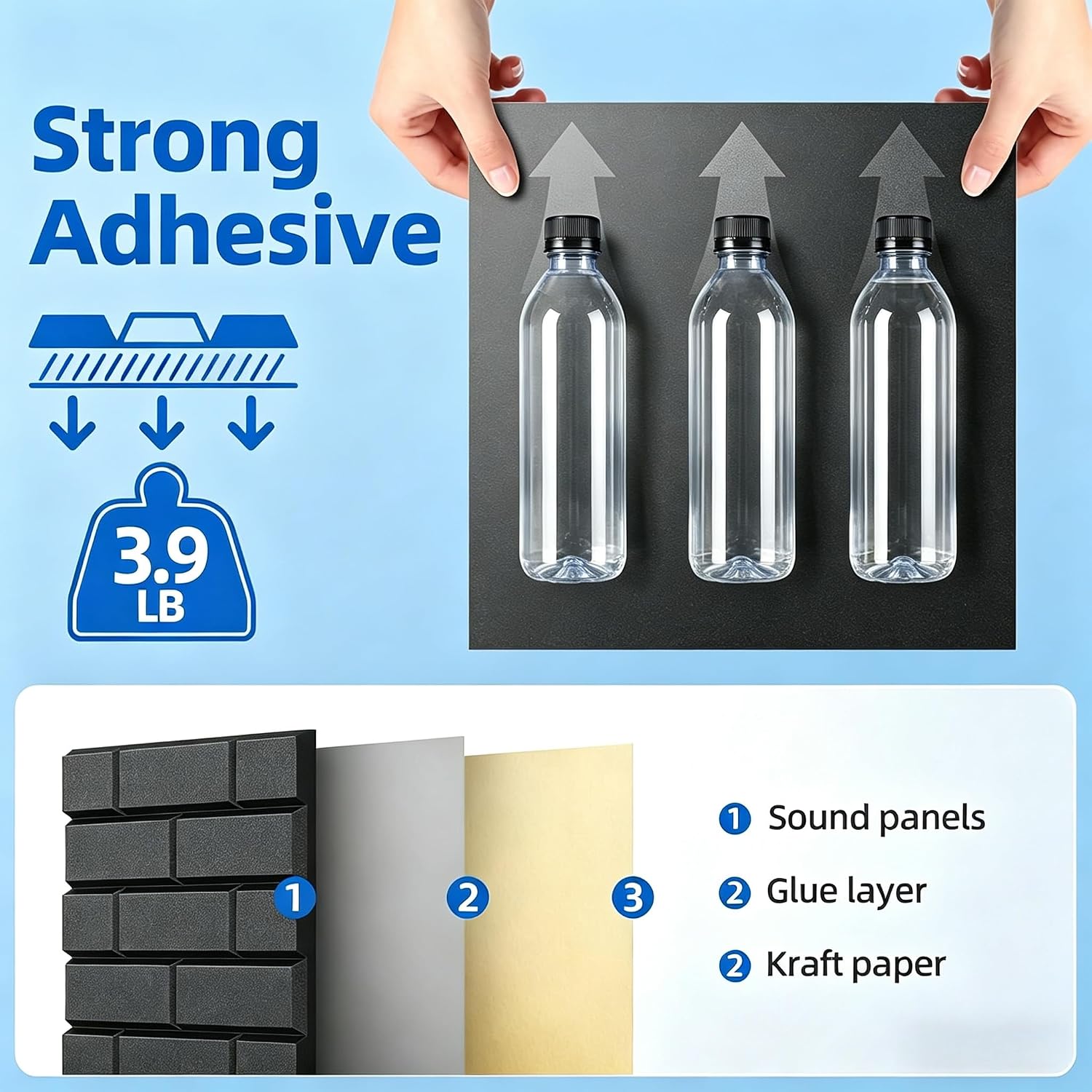 Sound Proof Foam Panel Durable - Acoustic Foam Panels Soundproof review and price