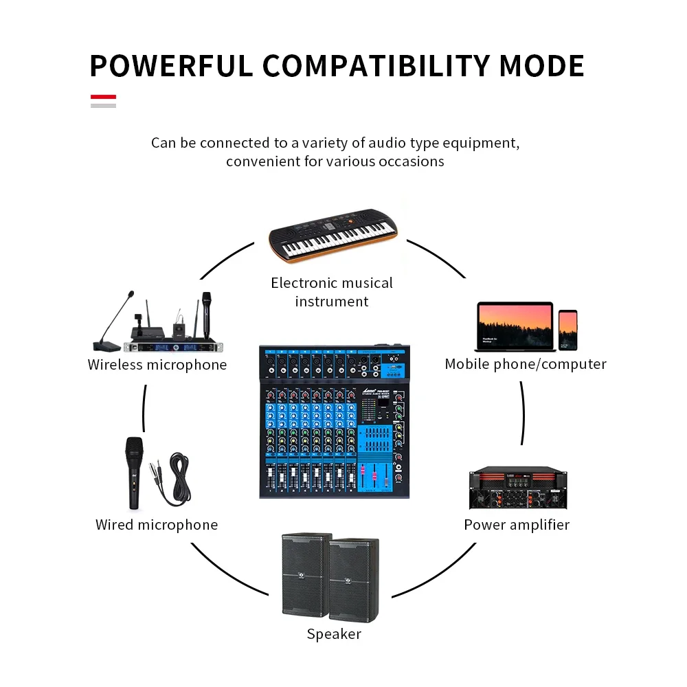 Lane PMX-1602BT New Design 16  - Audio Mixer 16 Channel Usb review and price