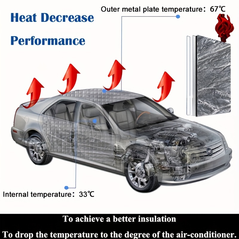 Car Bonnet Soundproofing Mute  - Acoustic Foam Panels Soundproof review and price